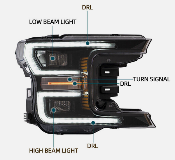 PRE-BUILT 2018-20 FORD F150 OE REPLACEMENT HEADLIGHTS