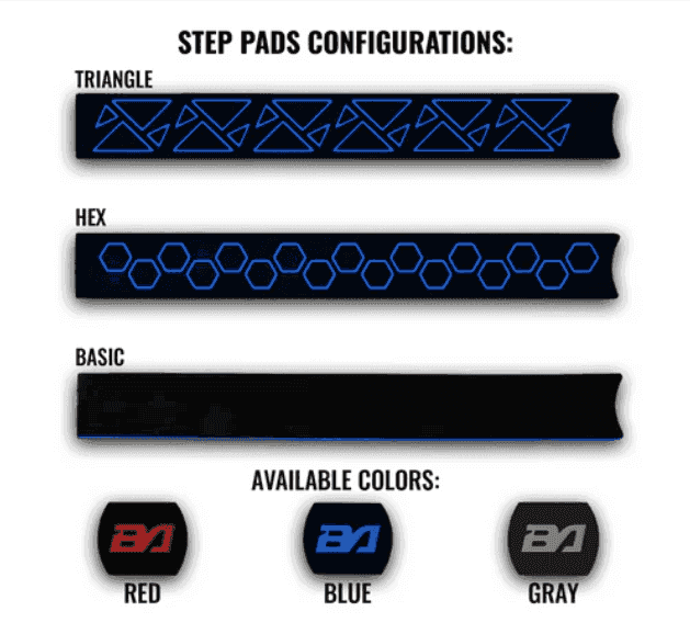 2019 - 24 DODGE RAM 1500 BOOST AUTO LUMASTEP RUNNING BOARDS