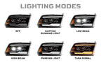 2009 - 18 RAM XB EVO HYBRID LED HEADLIGHTS