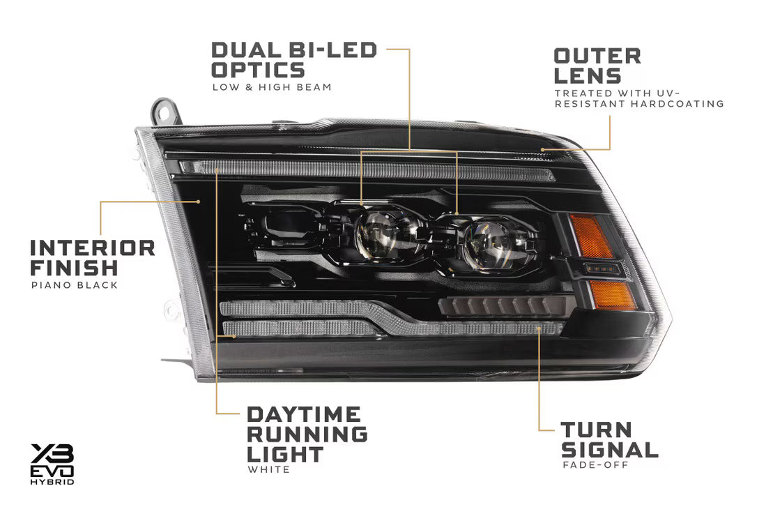 2009 - 18 RAM XB EVO HYBRID LED HEADLIGHTS