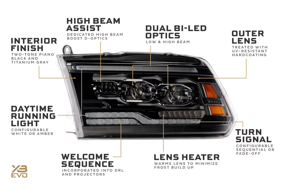 2009 - 18 RAM XB EVO LED HEADLIGHTS