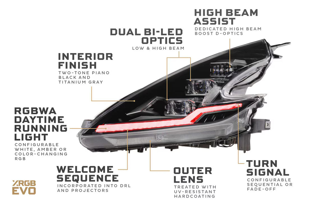 2009 - 21 NISSAN 370Z XRGB EVO LED HEADLIGHTS