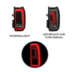 2015 - 20 CHEVY TAHOE/SUBURBAN OVAL BAR TAIL LIGHTS