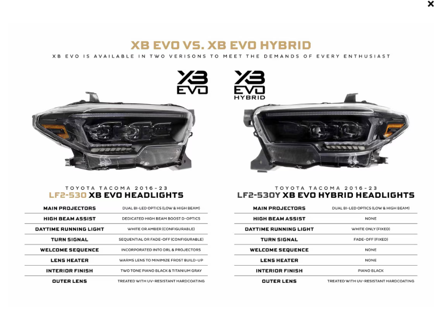 TOYOTA TACOMA (16-23) XB EVO LED HYBRID HEADLIGHTS