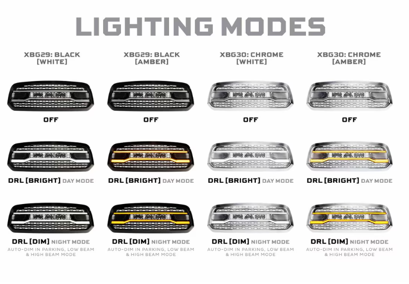 2009 - 18 DODGE RAM 1500 MORIMOTO XBG LED GRILLE