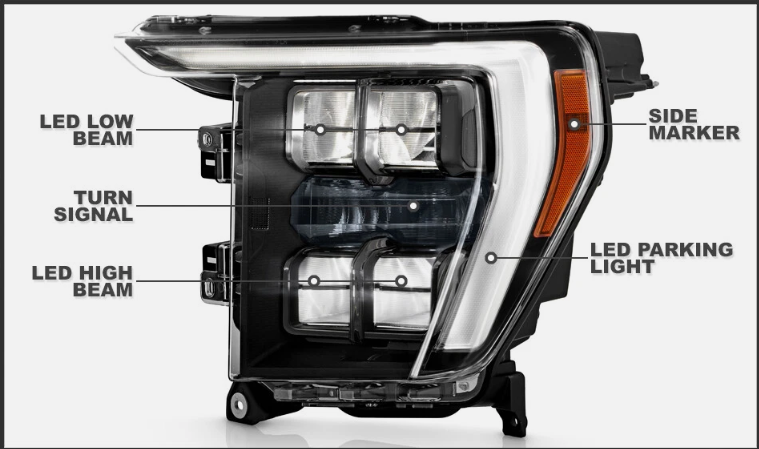 2021 - 23 FORD F150 LED REFLECTOR HEADLIGHTS