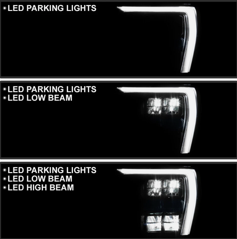 2021 - 23 FORD F150 LED REFLECTOR HEADLIGHTS