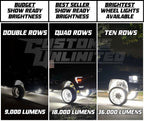Double Row Pure White Wheel Lights