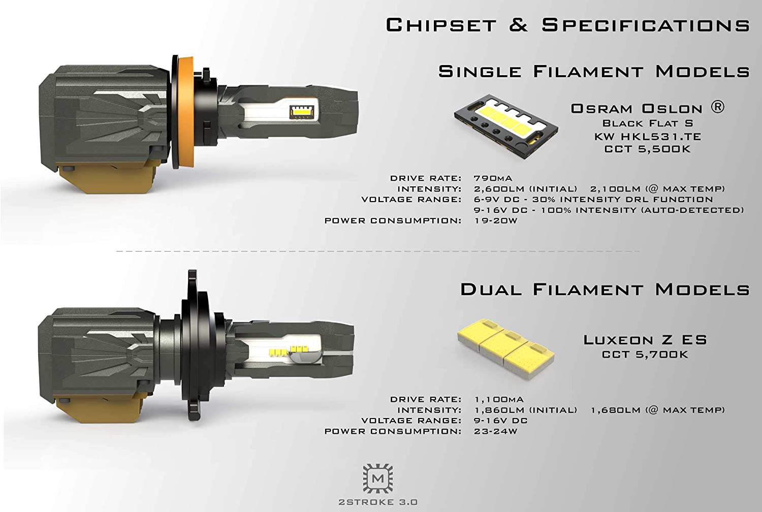 MORIMOTO 2STROKE 3.0